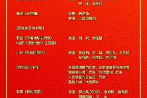 2020春晚亮点：新生代与经典同台，聚焦小康与脱贫