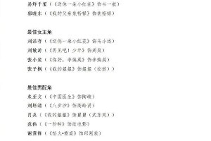 金鸡奖提名争议：周也演技遭质疑，刘浩存提名引热议